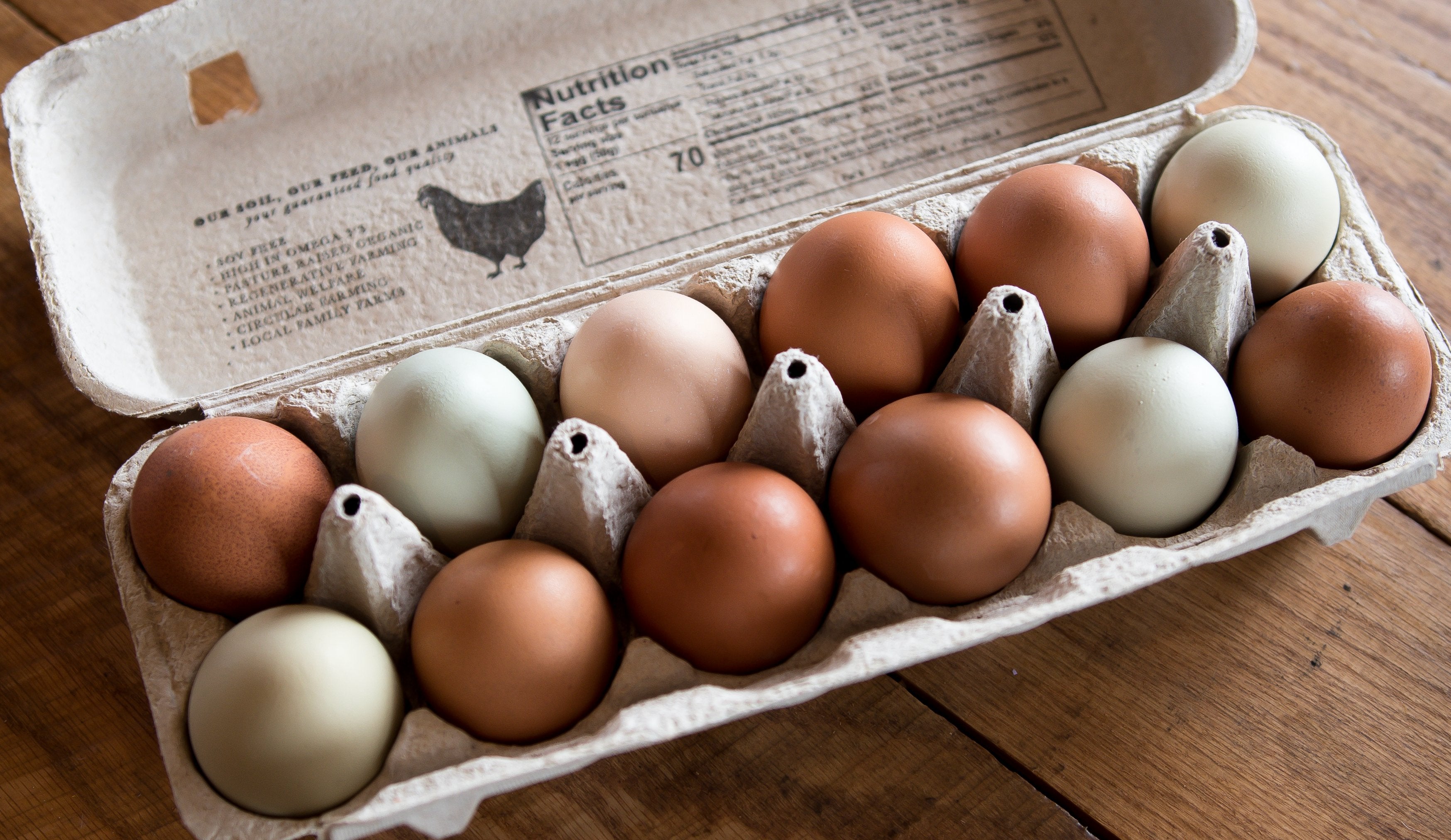 WANT MORE EGGS?